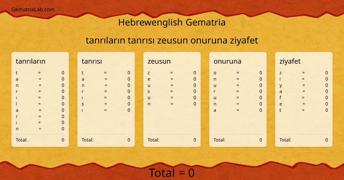tanrıların tanrısı zeusun onuruna ziyafet in hebrewenglish Gematria